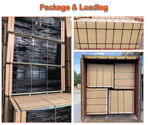 Panneau Mdf laminé UV à haute brillance en fibres de bois résistantes à l'humidité pour la décoration de meubles